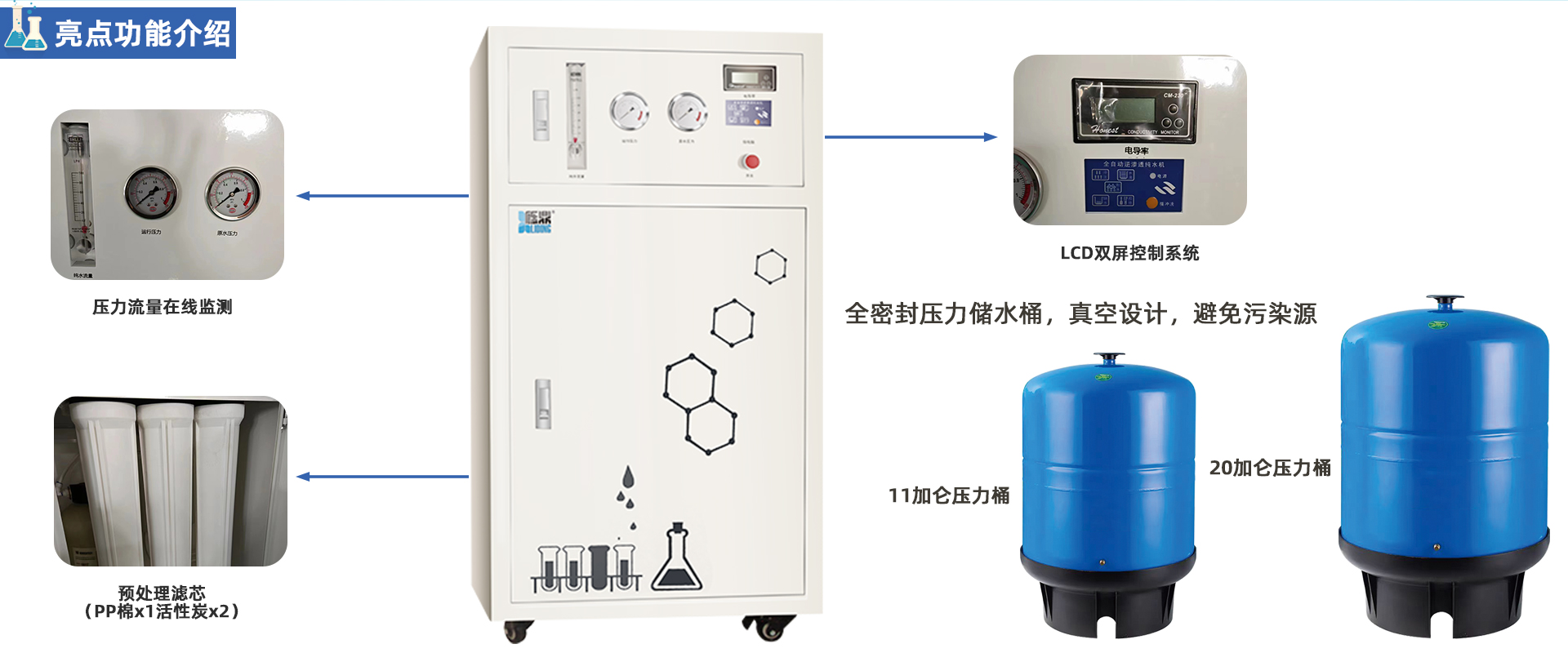 環(huán)境試驗(yàn)箱配套 中式LD系列