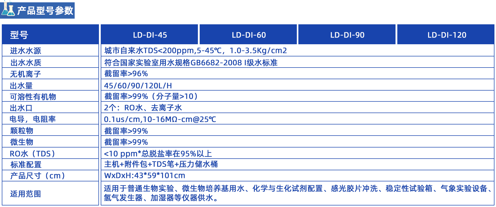 環(huán)境試驗(yàn)箱配套 中式LD系列