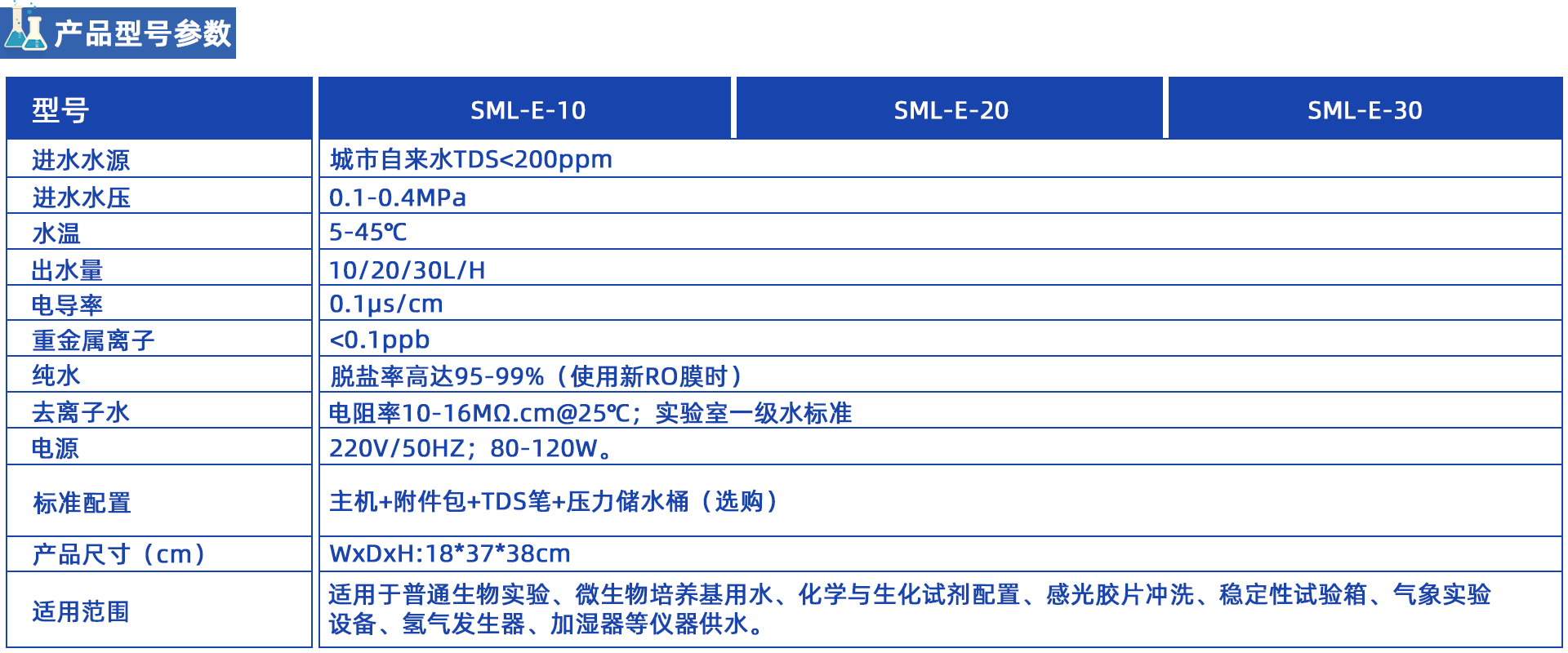 SML-E  去離子水機(jī)系列10-30L/H