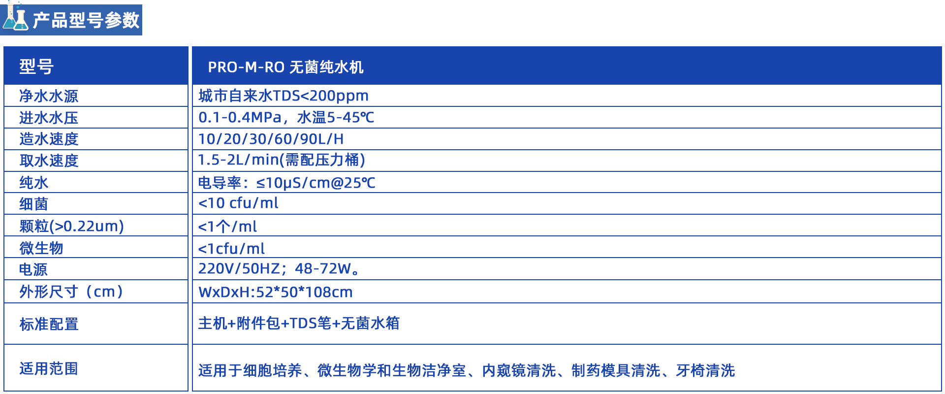 PRO-M-RO 小流量無菌純水機(jī)