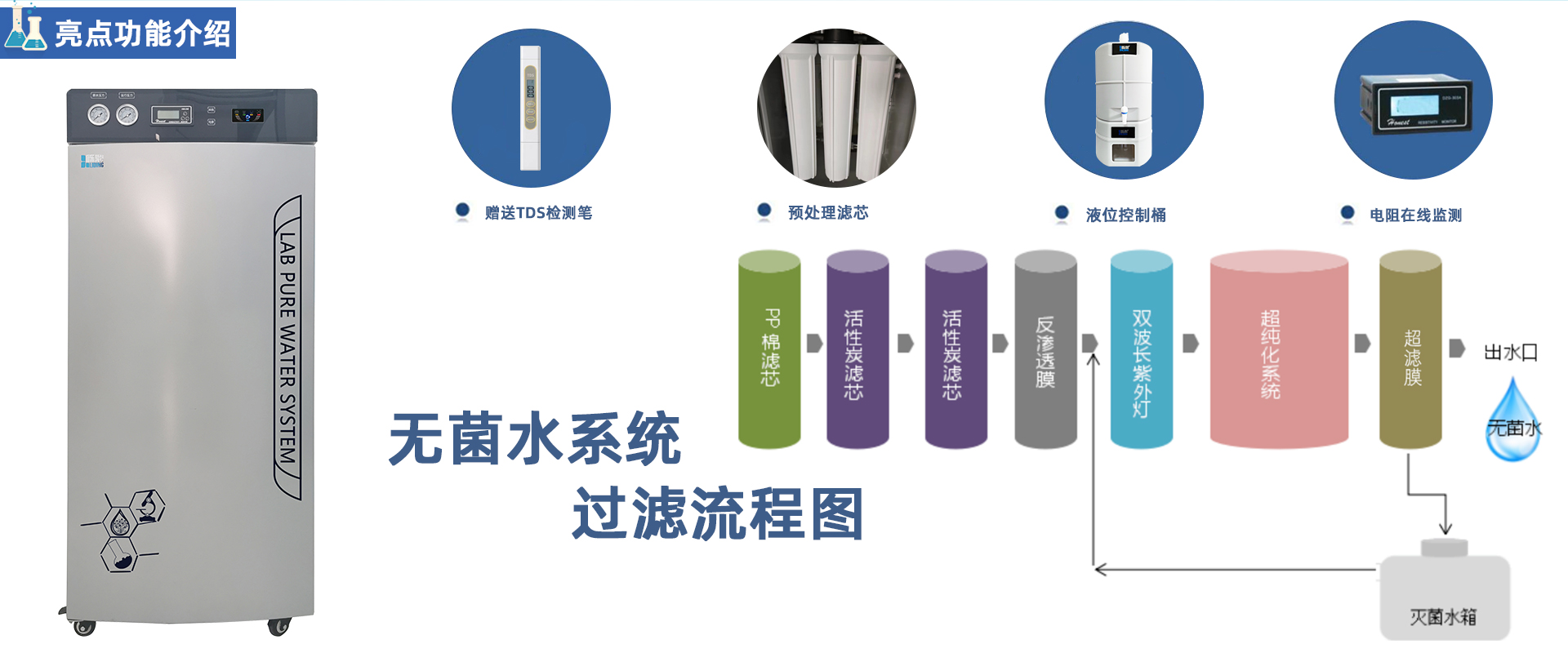 PRO-M-UP系列 大容量無菌超純水機(jī)