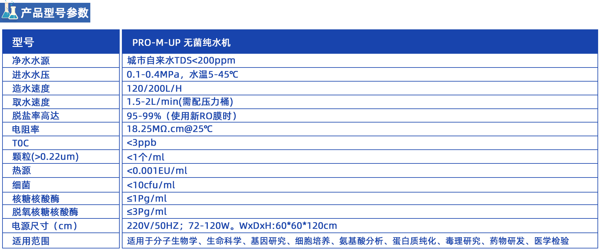 PRO-M-UP系列 大容量無菌超純水機(jī)