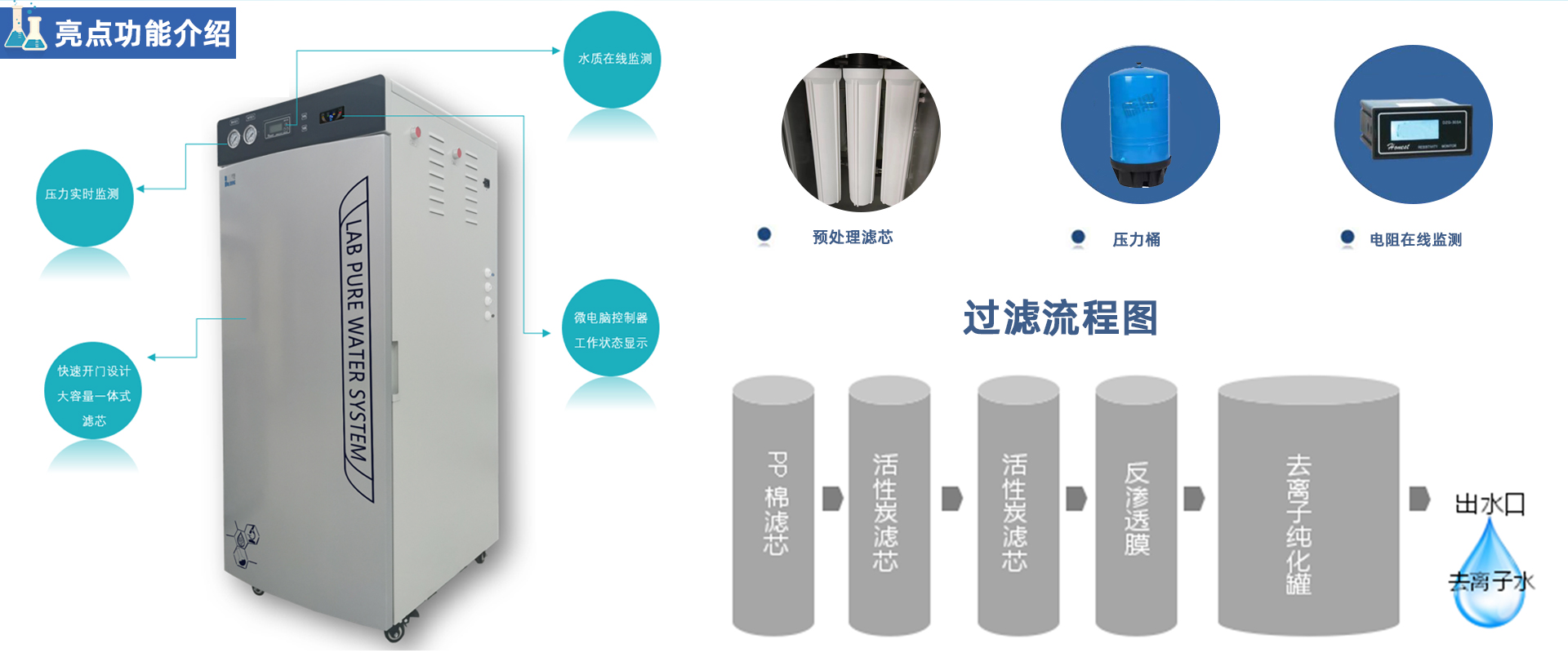 LD-PLUS-Y大產(chǎn)量生化儀用純水機(jī)