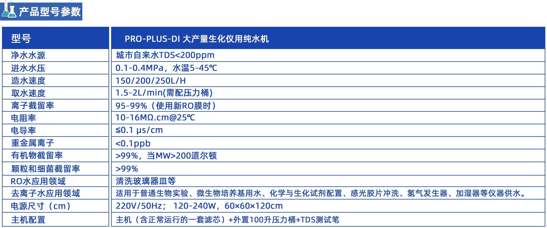 PRO-PLUS-DI大產(chǎn)量生化儀用純水機(jī)