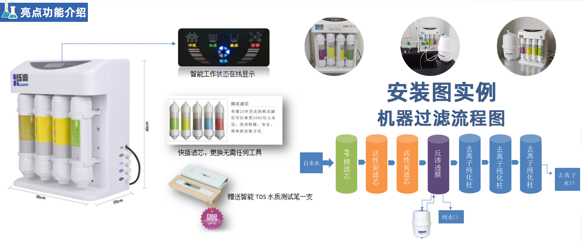 SML生化儀配套純水機(jī)