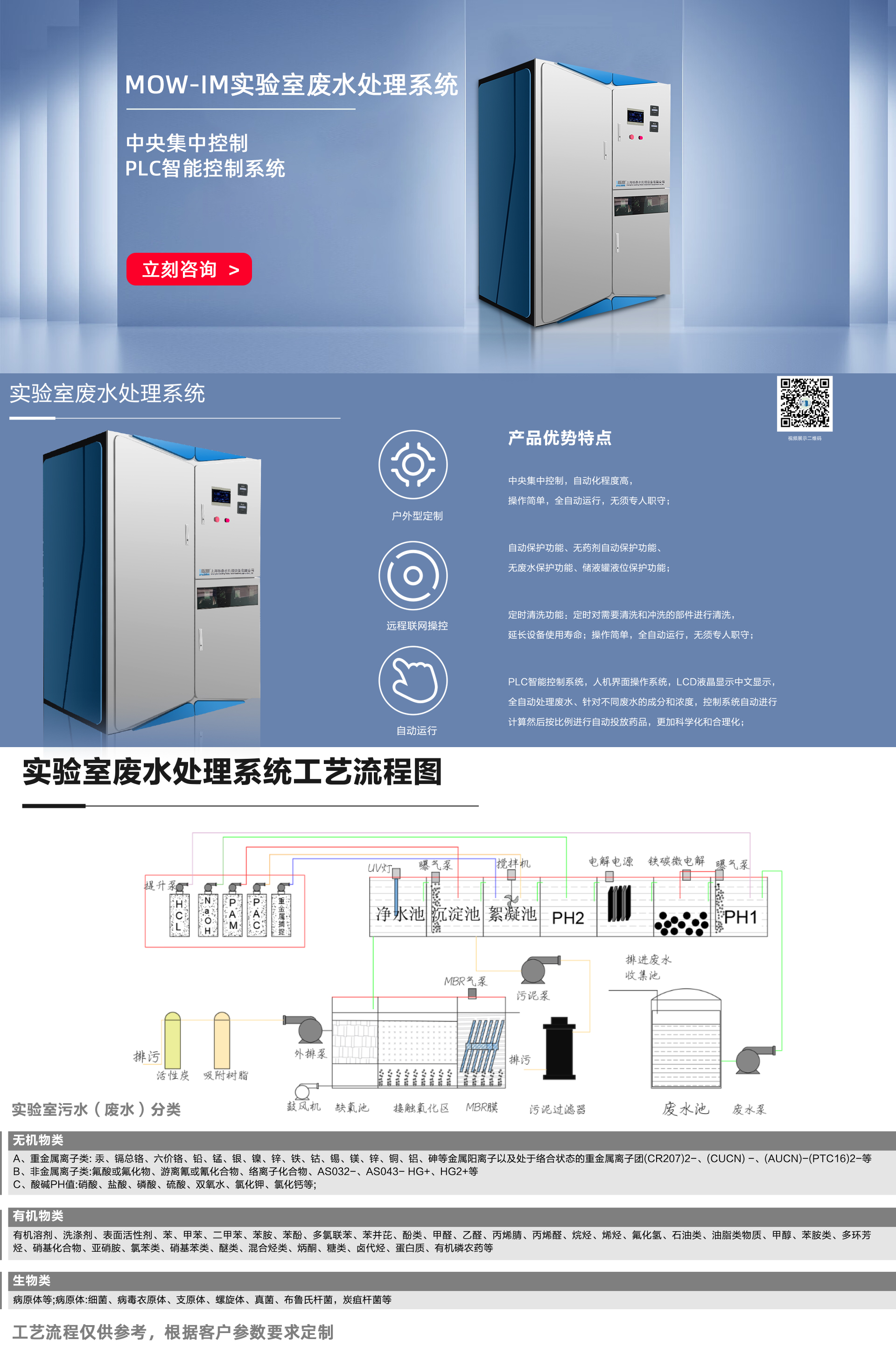 MOW-IM實驗室廢水處理系統(tǒng)