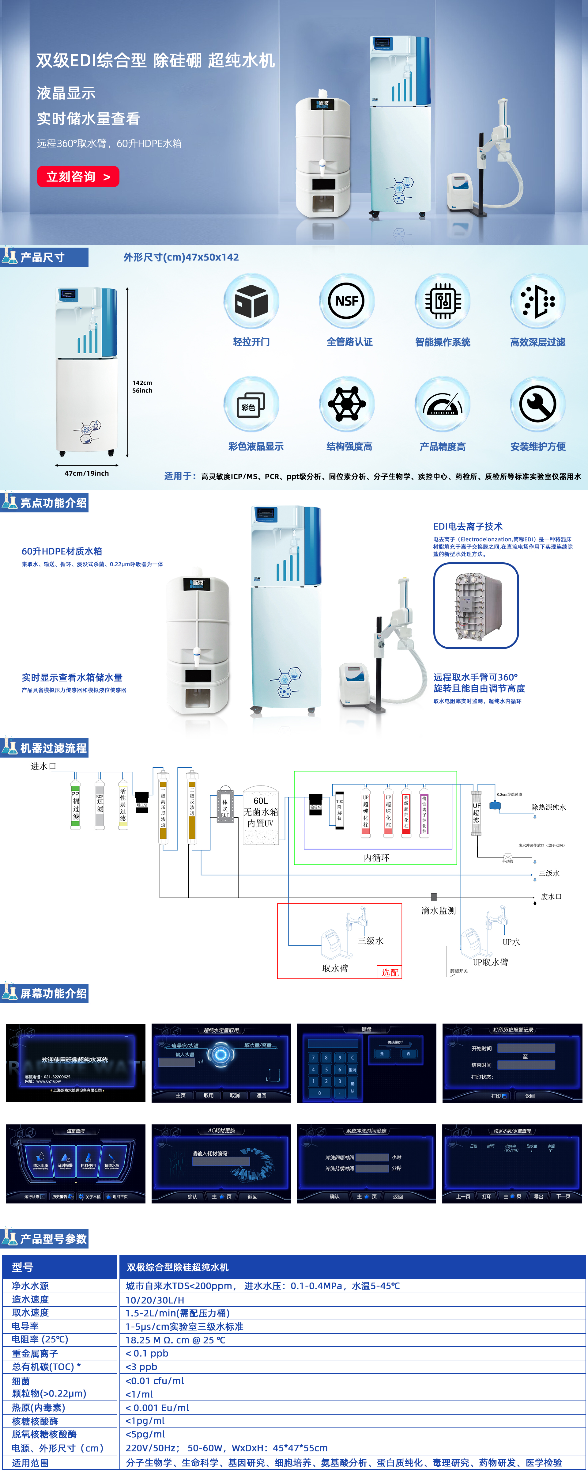 雙級EDI綜合型 除硅硼 超純水機 